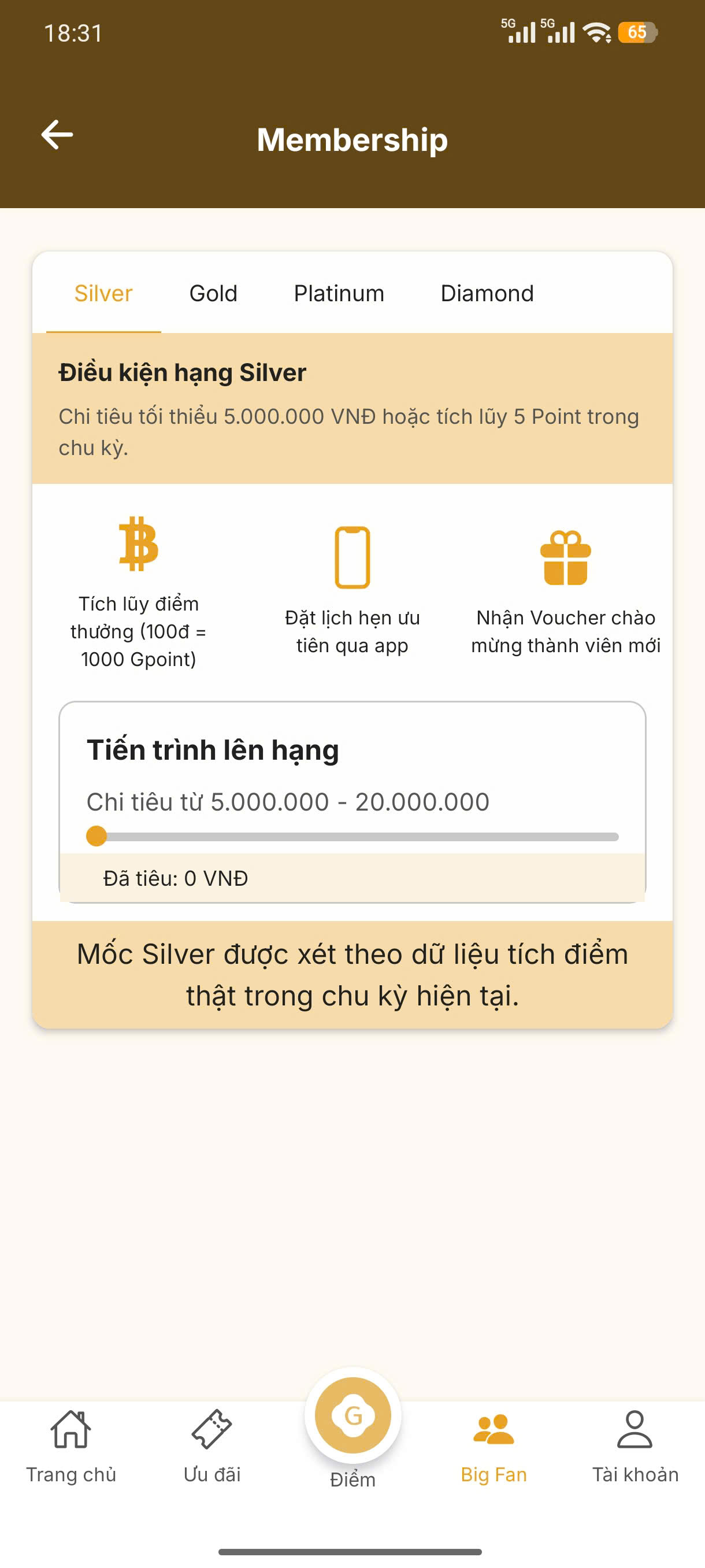 Giao diện Quyền lợi Thành viên trên App