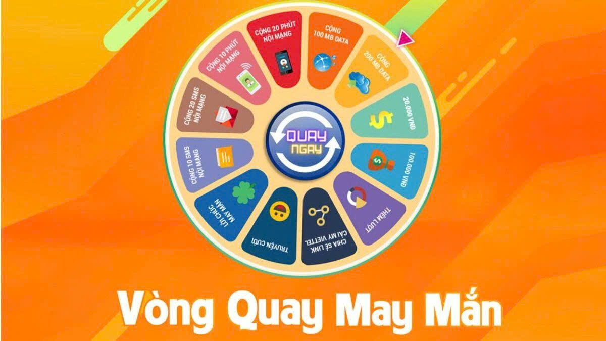 Thiết kế chữ vòng quay