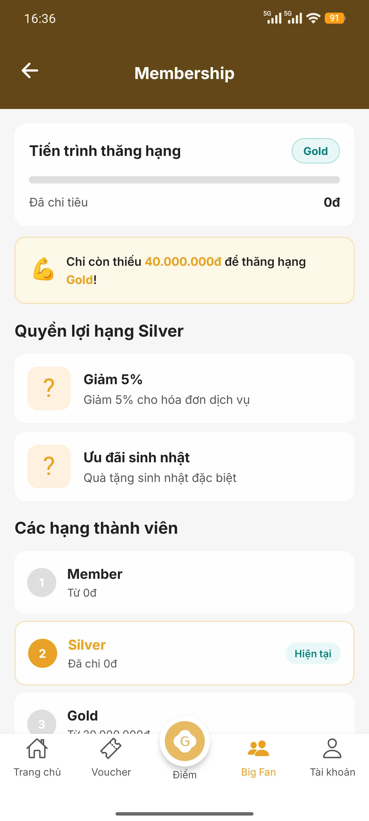 Lỗi hiển thị hạng Member và Silver
